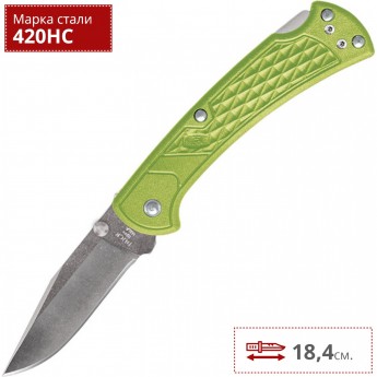 Нож BUCK 0112GRS1 112 RANGER SLIM SELECT