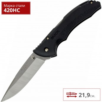 Нож BUCK 0286BKS BANTAM BHW